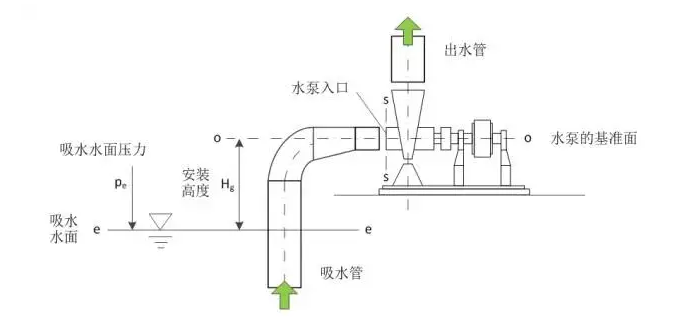 beat365手机站·网站在线官网-Beat365(中国)